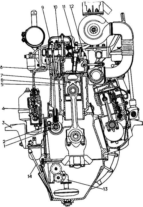 Дизель Д-160 (поперечный разрез)